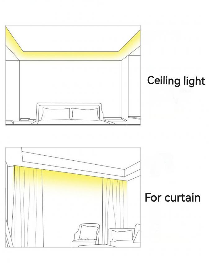 Коммерческая Magic COB LED лента Dream Full Color DC 24V Адресованный 11
